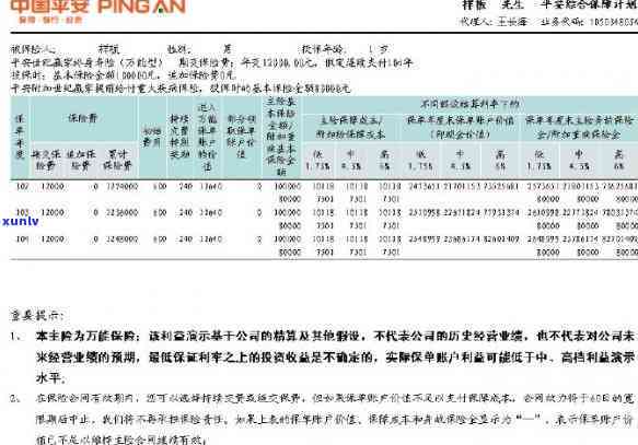 中国人寿理财到期可以全部取出吗，中国人寿理财：到期后能否全额提取？