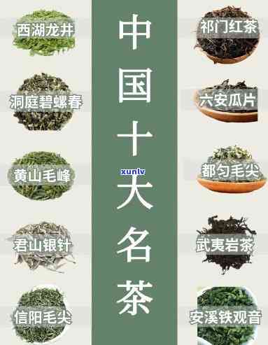 全知道！中国名茶大盘点