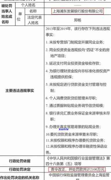 浦发逾期后将逾期情况移交给法务部门催讨，该怎样解决？逾期几天就被请求还款合理吗？逾期3个月，真的会上门吗？