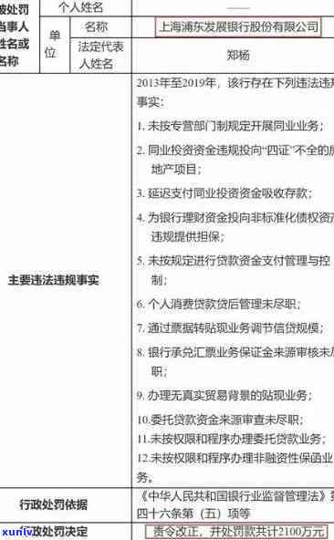 浦发协商逾期后分期，已交第三方，怎样继续协商？