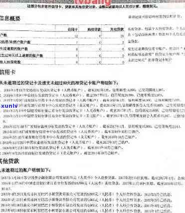 招商银行e分期会上吗？多次查询是不是真的会作用信用记录？