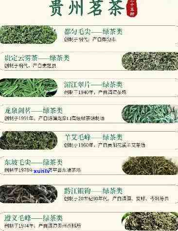 贵州省三大名茶价格-贵州三大名茶及价格