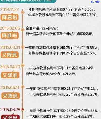 招商银行逾期：内部协商还款流程及作用