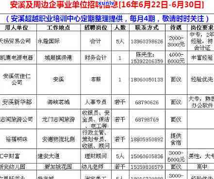 安溪四进茶业：地址、 *** 全攻略