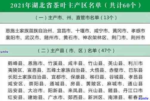 湖北利川名茶价格表最新汇总，包含最新消息与图片