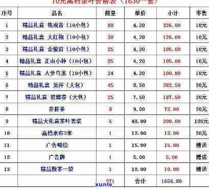 湖北利川茶叶价格表 - 九龙茶业荣誉出品的硒饮三宝最新价目