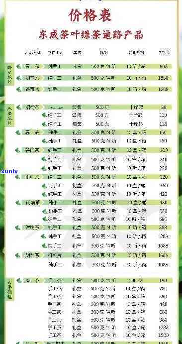 湖北利川名茶价格表-湖北利川名茶价格表最新