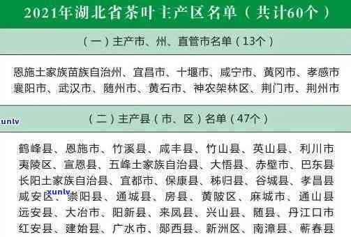 湖北利川名茶价格表-湖北利川名茶价格表最新