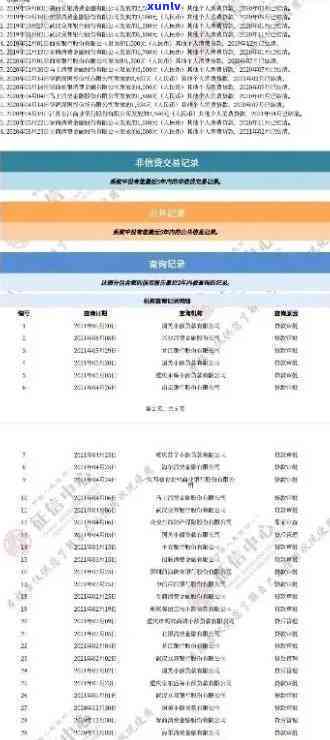 交通银行2万逾期-交通银行2万逾期怎么办