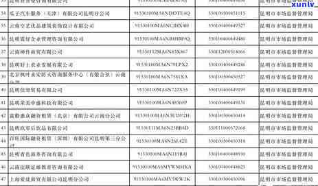 工商年报逾期一天会被拉入异常名录吗，工商年报逾期一天会引起企业被拉入异常名录吗？