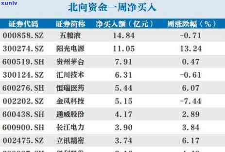 招商逾期被停卡，招商银行信用卡逾期：账户遭停用，作用信用记录！