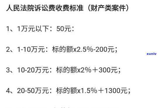 招商逾期被起诉的律师费能交吗，招商逾期被起诉，律师费能否期支付？