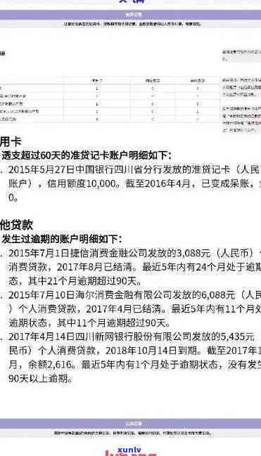 招商贷款逾期修复-招商贷款逾期修复要多久