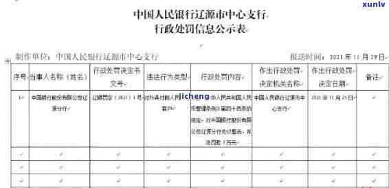 中国银行9次逾期-中国银行9次逾期怎么办