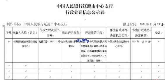 中国银行9次逾期-中国银行9次逾期怎么办