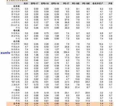 利群翡翠价格全览：最新价目表及图片大汇总