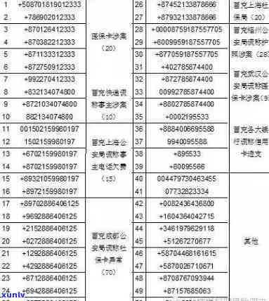 招商逾期公安报案  ，逾期未招商？请尽快拨打公安报案  ！