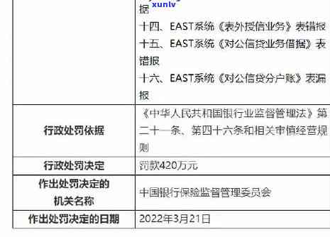 浦发银行逾期一周,银行主动协商分期，浦发银行：逾期一周，银行主动协商分期还款方案