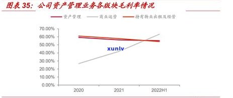 招商逾期还款减免：含义解析