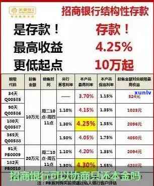 招商银行协商减免：详解还本金条件