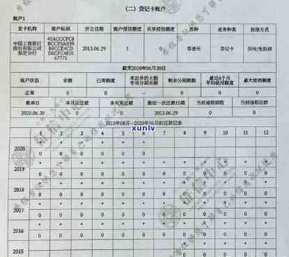 浦发逾期还款5天会影响吗知乎，【解答】浦发银行信用卡逾期5天会否影响个人记录？