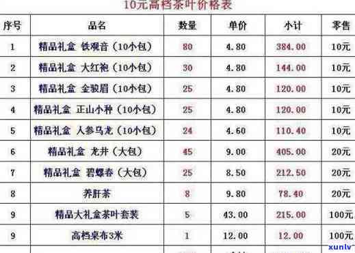 招商2万逾期会上门-招商2万逾期会上门吗