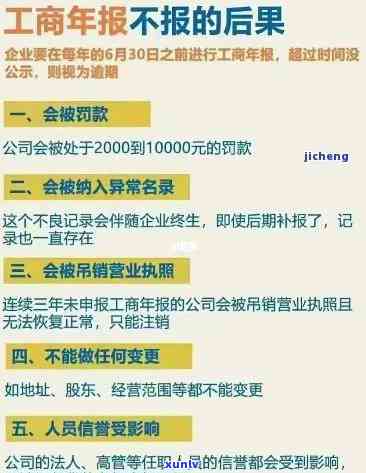 工商年报逾期一年行政处罚罚款多少，逾期一年未申报工商年报将面临多少罚款？