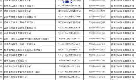 工商年报逾期一年怎么办？超期未报怎样解决？