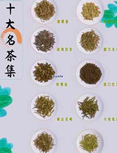 十大名茶安徽占六席，你知道都有哪些吗？
