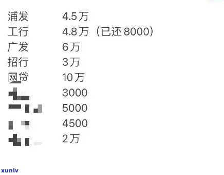 浦发欠款10万,逾期5个月,没钱还怎么办，浦发银行欠款10万，逾期5个月无力偿还，应怎样解决？