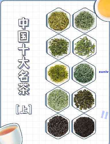 探究中国名茶前十名：究竟哪些茶叶名列其中？