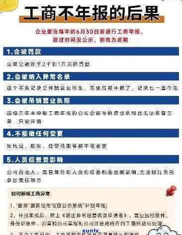 工商年报超期未报怎么办？怎样解决超时疑问？