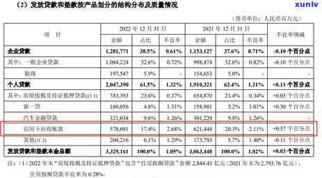 工商银行账款逾期-工商银行账款逾期怎么办