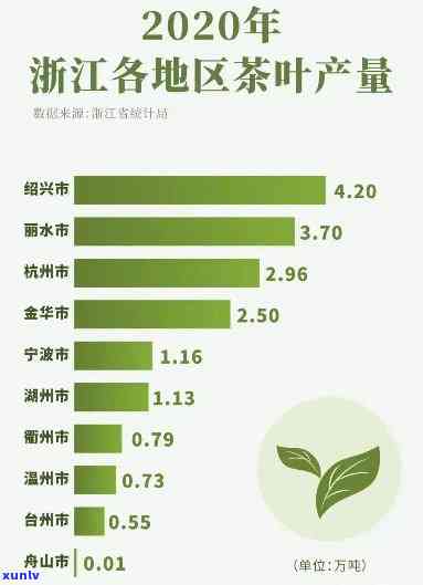 临沧勐库冰岛老树茶-勐库冰岛老树茶厂