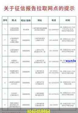 工商逾期5天会不会上，工商逾期5天是不是会作用个人记录？