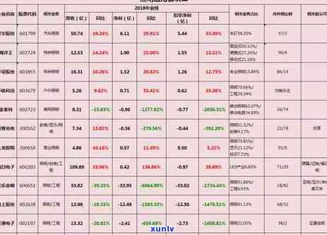 工商逾期2800-工商逾期年报罚款