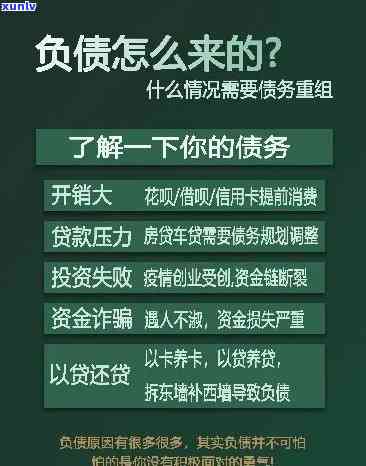 大地时贷逾期叫我一下子还清，紧急通知：大地时贷逾期，需立即偿还全部欠款！