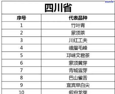 四川十大名茶排行榜-四川名茶排行榜前十名