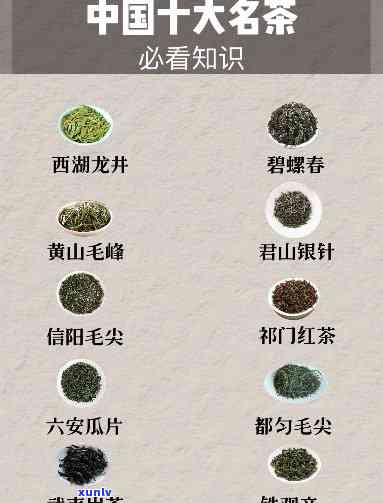 中国十大名茶介绍历及特点