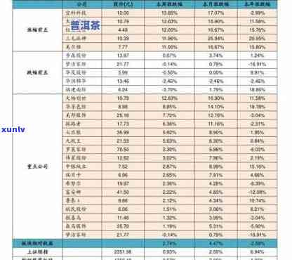 翡翠蛋面项链：镶嵌款式全方位解析与推荐