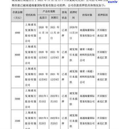 浦发银行逾期了10多天叫我全额不协商，浦发银行：逾期10多天，全额还款，无协商余地！