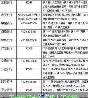 工商银行逾期5千-工商银行逾期5千块钱