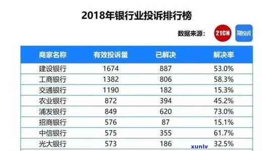 平安新云贷逾期起诉-平安新云贷逾期起诉案例