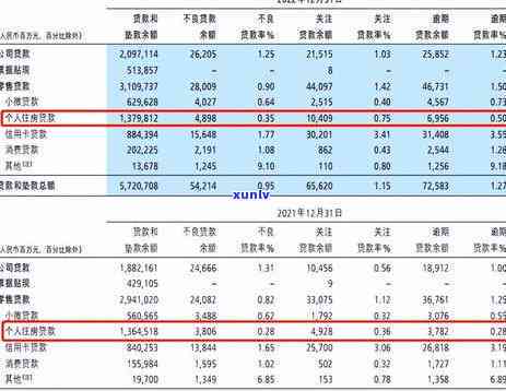 招商银行逾期六万-招商银行欠款6万多逾期4个月会被起诉吗