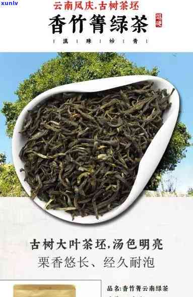 凤庆县香竹箐古树茶所有权及称谓解析：由凤庆香竹箐古茶有限责任公司经营