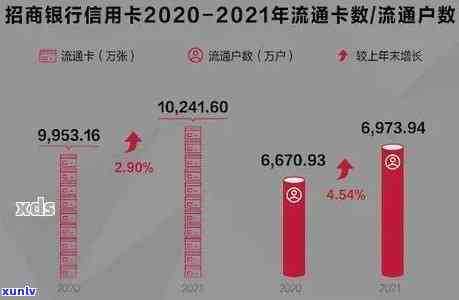 今年招商逾期情况怎样，揭示今年招商逾期情况：深度分析与解决方案