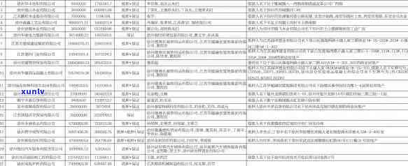 卡易贷还款逾期一天有作用吗？解决  与作用分析