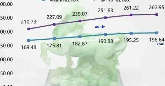 探究07年普洱茶的品质与市场表现