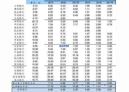 云南勐海木古树茶价格表，探究云南勐海木古树茶的价格走势与品质特点