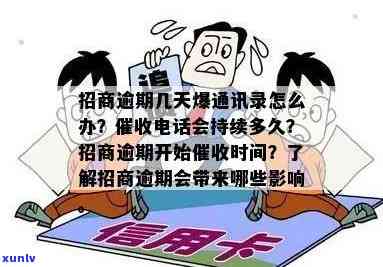 招商逾期：  时间长短怎样？